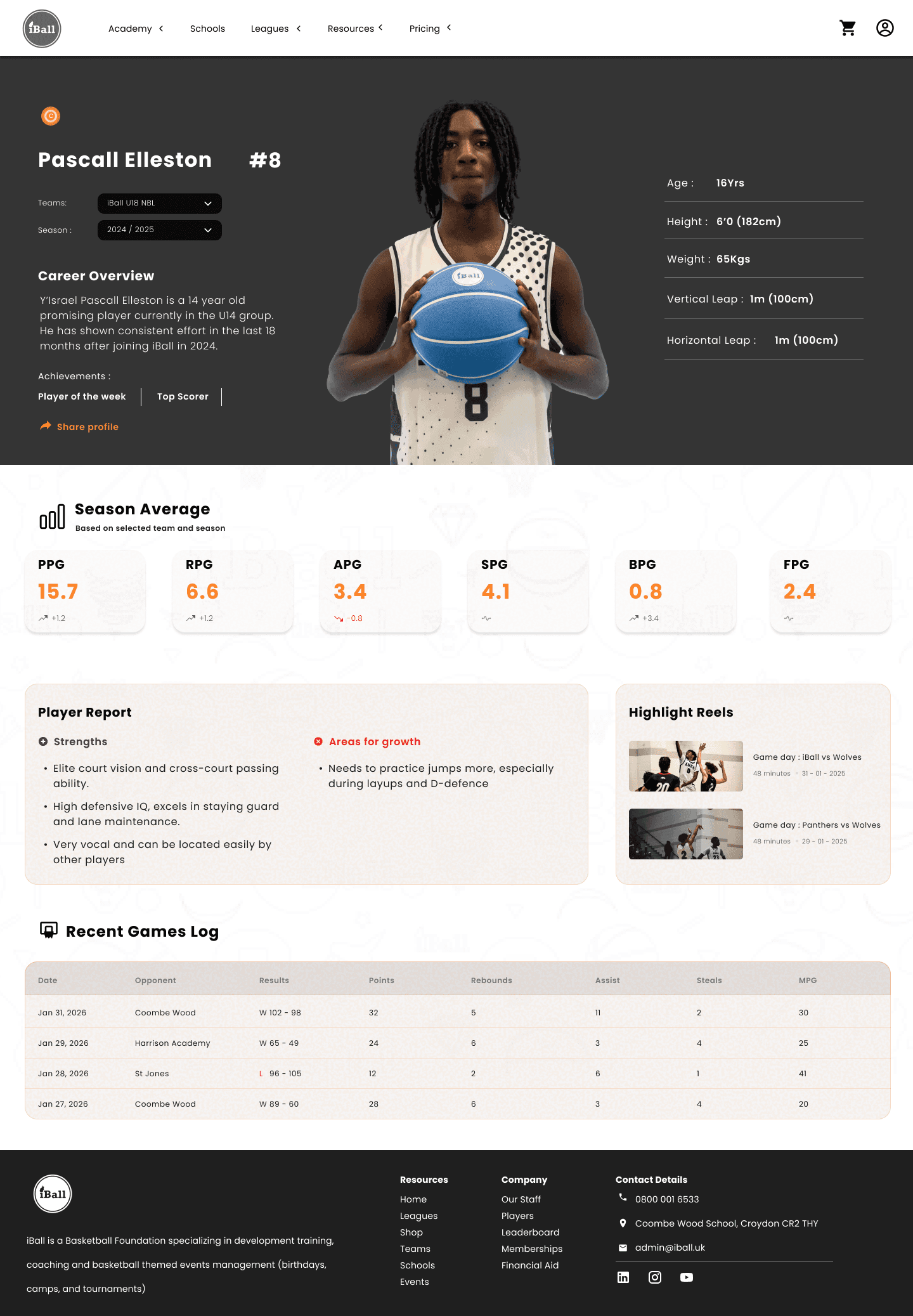 Rally player profile preview